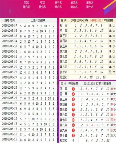 新奥彩开奖结果查询今天42期|探秘美丽的海岛风情_专属款.8.778