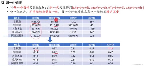 216677cσm查询澳彩|深入分析解释落实_专用集.6.568