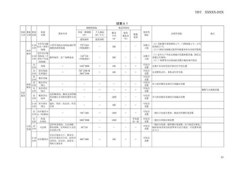 新澳今天晚上开奖号码|探索科技新趋势与未来生活_半成版.2.218