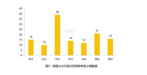 阿卡迪亚牧人作品分析：探讨阿卡迪亚牧人作品的主题及风格特色